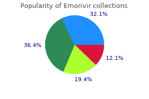 buy cheap emorivir 200 mg line