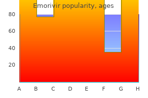 buy cheap emorivir 200 mg