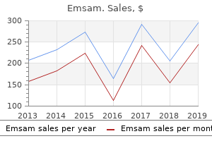 cheap 5mg emsam otc