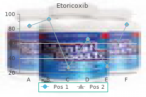 buy 60mg etoricoxib with mastercard