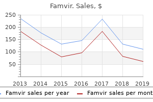 cheap famvir 250mg line