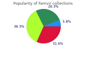 purchase famvir 250 mg amex