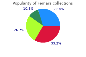 generic femara 2.5mg without prescription