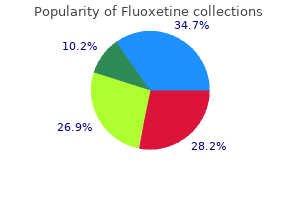 cheap 10mg fluoxetine fast delivery