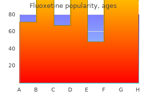 buy fluoxetine 10 mg online