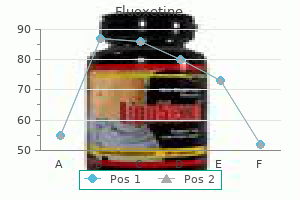 safe 20mg fluoxetine