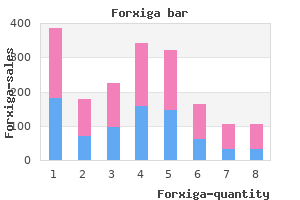 forxiga 10 mg fast delivery
