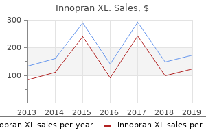 discount innopran xl 80mg with mastercard
