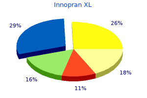 generic innopran xl 40mg overnight delivery