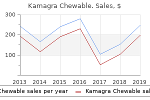 best kamagra chewable 100 mg