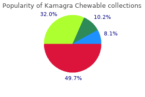 safe kamagra chewable 100mg