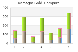 cheap 100mg kamagra gold with amex
