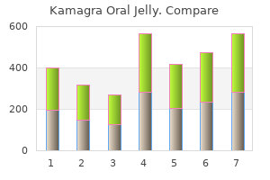 100 mg kamagra oral jelly