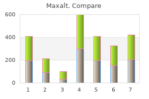 cheap 10mg maxalt