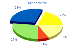 discount misoprostol 100 mcg line