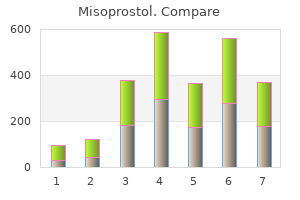 buy 100 mcg misoprostol otc