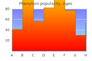 generic 100 mg phenytoin fast delivery