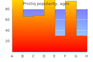 purchase pristiq 50mg without prescription