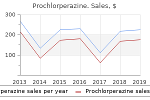 prochlorperazine 5 mg