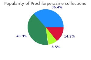 order prochlorperazine 5mg without prescription