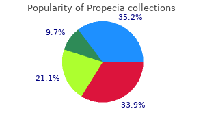 purchase propecia 5 mg online