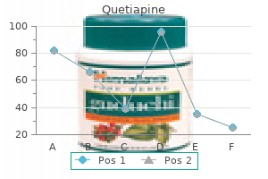 generic quetiapine 200mg online
