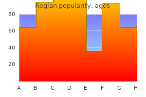 generic 10mg reglan mastercard