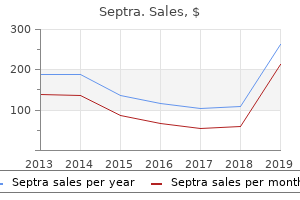 cheap 480 mg septra overnight delivery