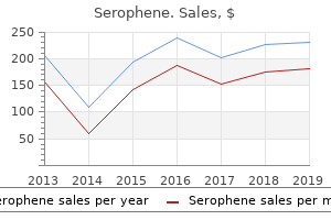 purchase serophene 50 mg