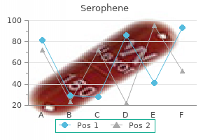 buy serophene 100mg free shipping