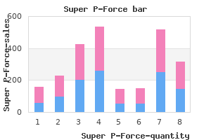 super p-force 160mg generic