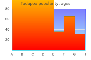 80mg tadapox mastercard