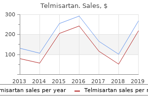 cheap telmisartan 80 mg with visa