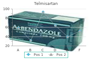 discount telmisartan 80 mg online