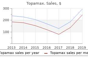topamax 200mg free shipping