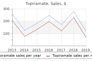 generic 100mg topiramate fast delivery