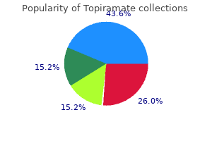 buy generic topiramate 200mg