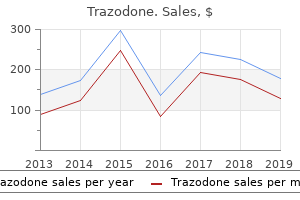 purchase trazodone 100 mg line
