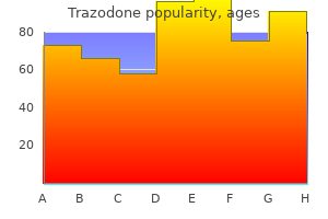 buy trazodone 100mg mastercard