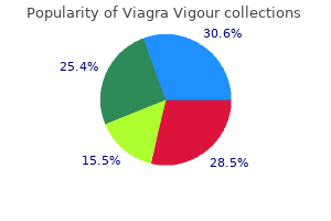 order viagra vigour 800 mg online
