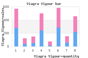 cheap viagra vigour 800mg line