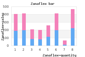 buy generic zanaflex 2 mg on line
