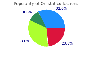 cheap orlistat 60 mg otc