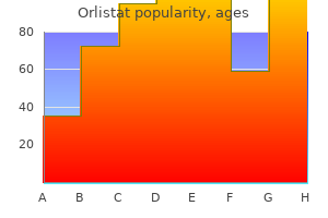 buy cheap orlistat 60 mg on-line