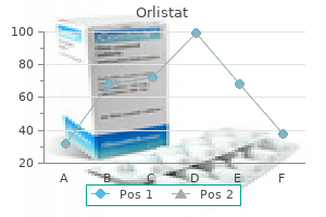 discount orlistat 120 mg line