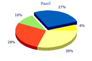 paxil 20 mg lowest price