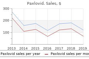 paxlovid 200 mg amex