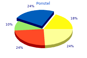 buy 250 mg ponstel fast delivery