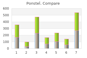 purchase ponstel 500 mg with amex