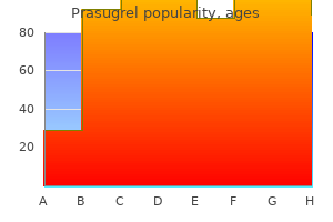 discount 10mg prasugrel amex